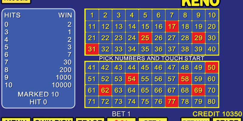 Cách Đặt Cược Trong Keno Net88