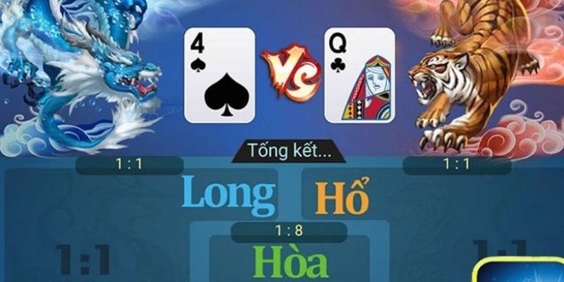 Chiến Lược Chiến Thắng Khi Chơi Rồng Hổ Net88